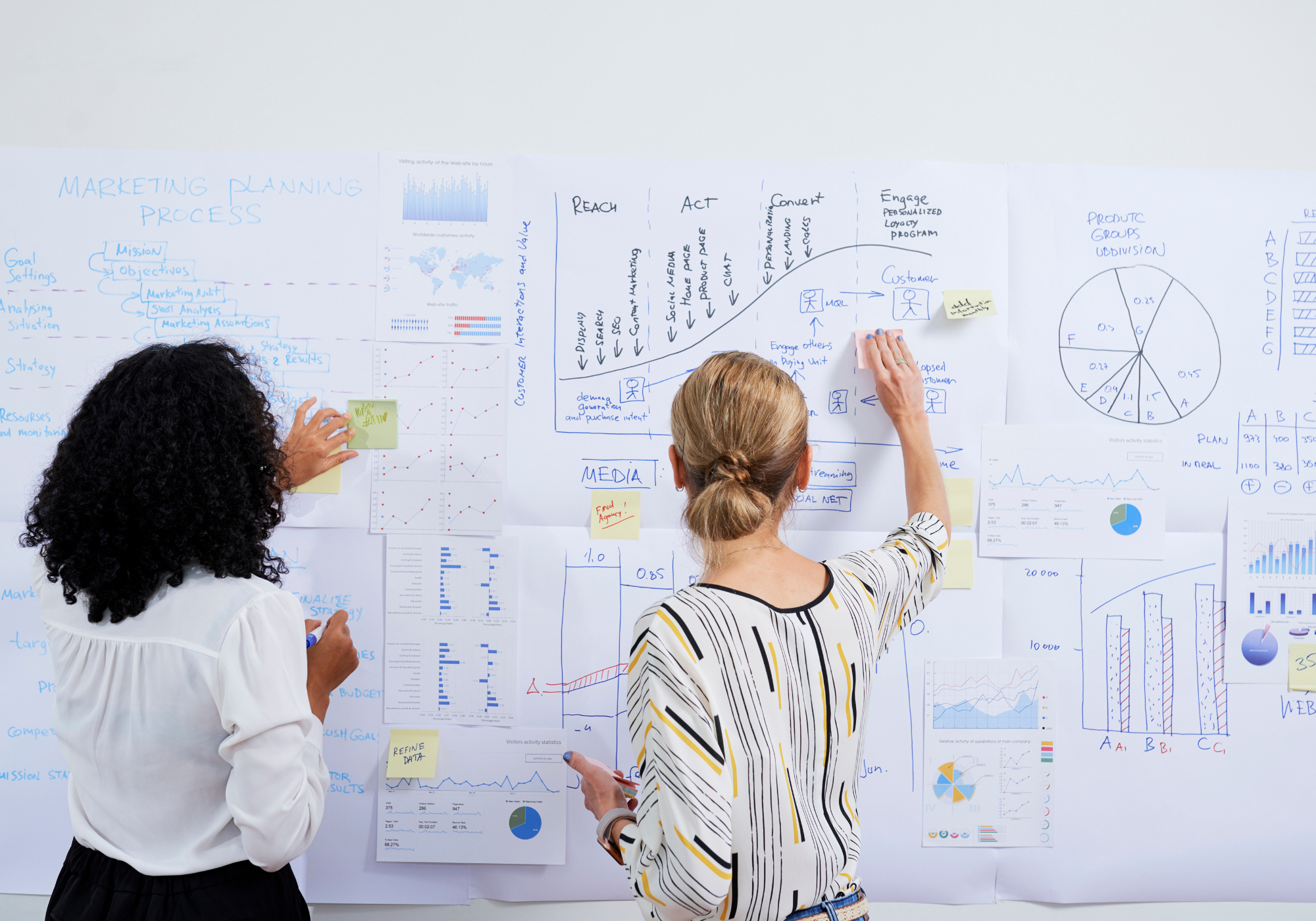 Attorneys Ask, We Answer: Can You Salvage an E-2 Renewal When Things Haven’t Gone as Planned?